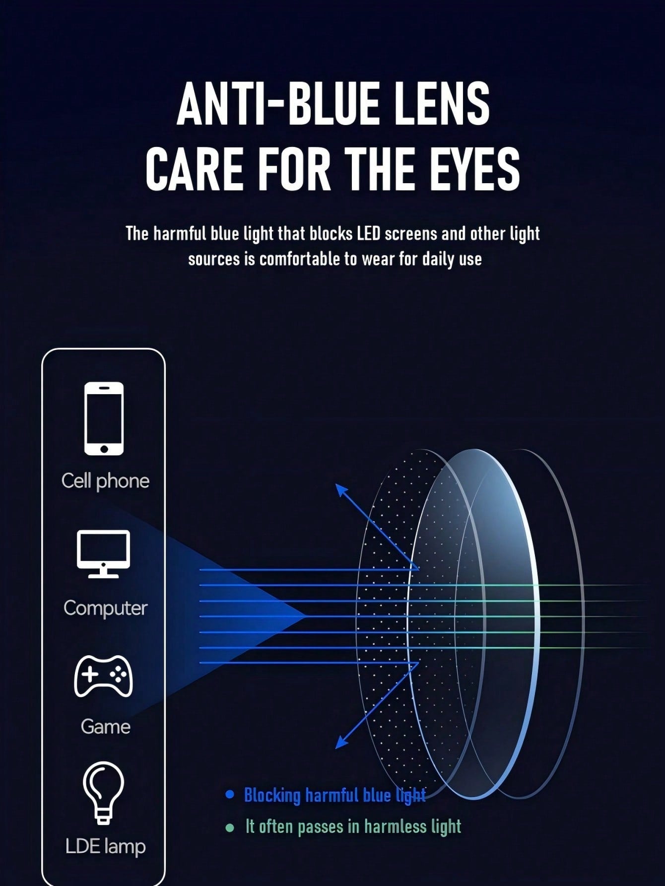 Metal Rim Blue Light Blocking Clear Lens Glasses - Body By J'ne