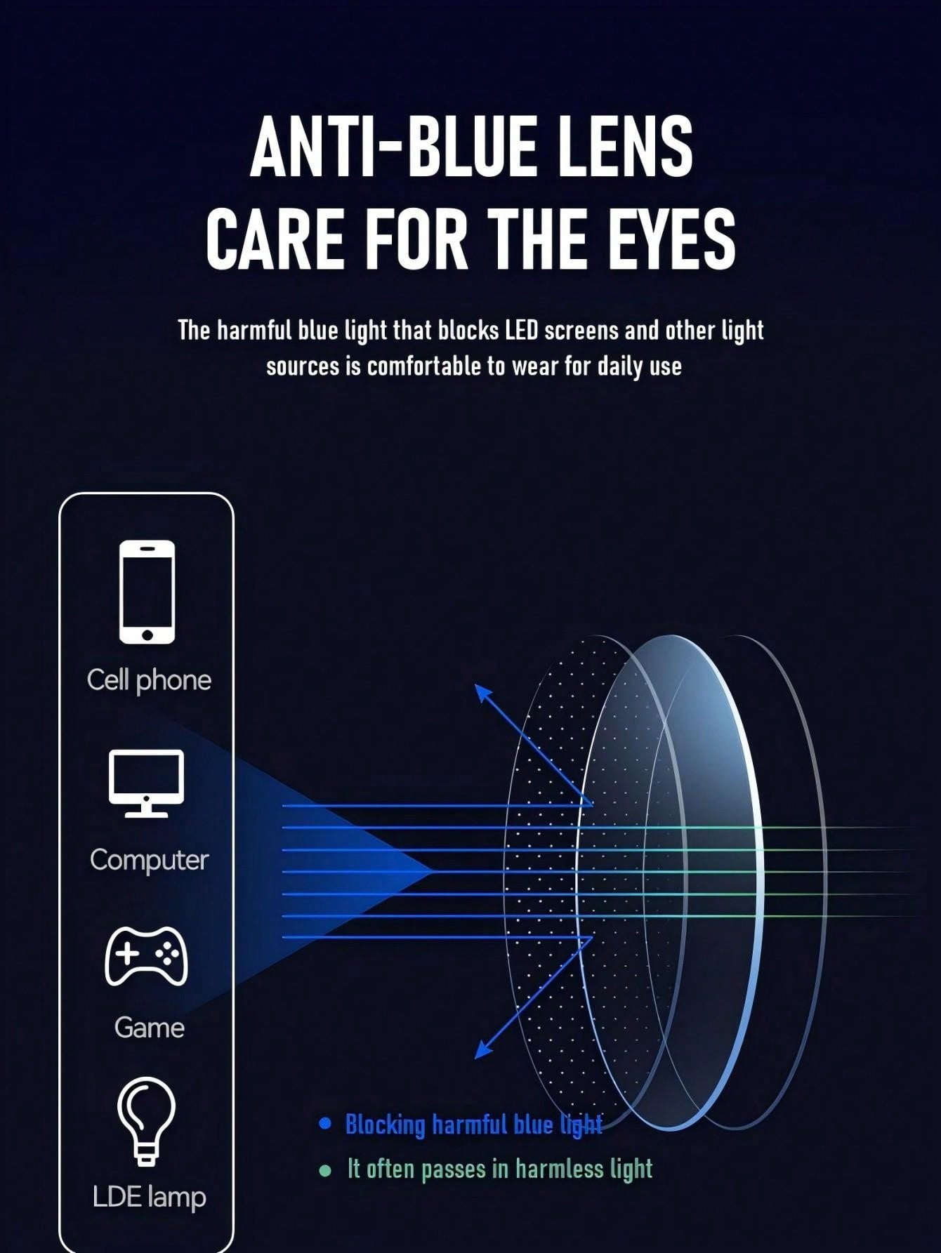 Metal Rim Blue Light Blocking Clear Lens Glasses - Body By J'ne