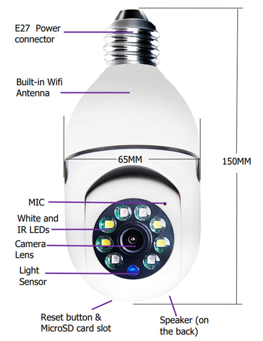 WiFi CAMERA 1080P Bulb 4X Zoom Camera E27 Home 5GWiFi Alarm Monitor - Body By J'ne