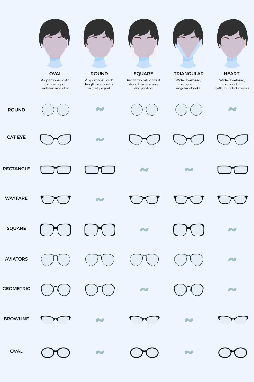 Cat-Eye Acetate Frame Sunglasses - Body By J'ne